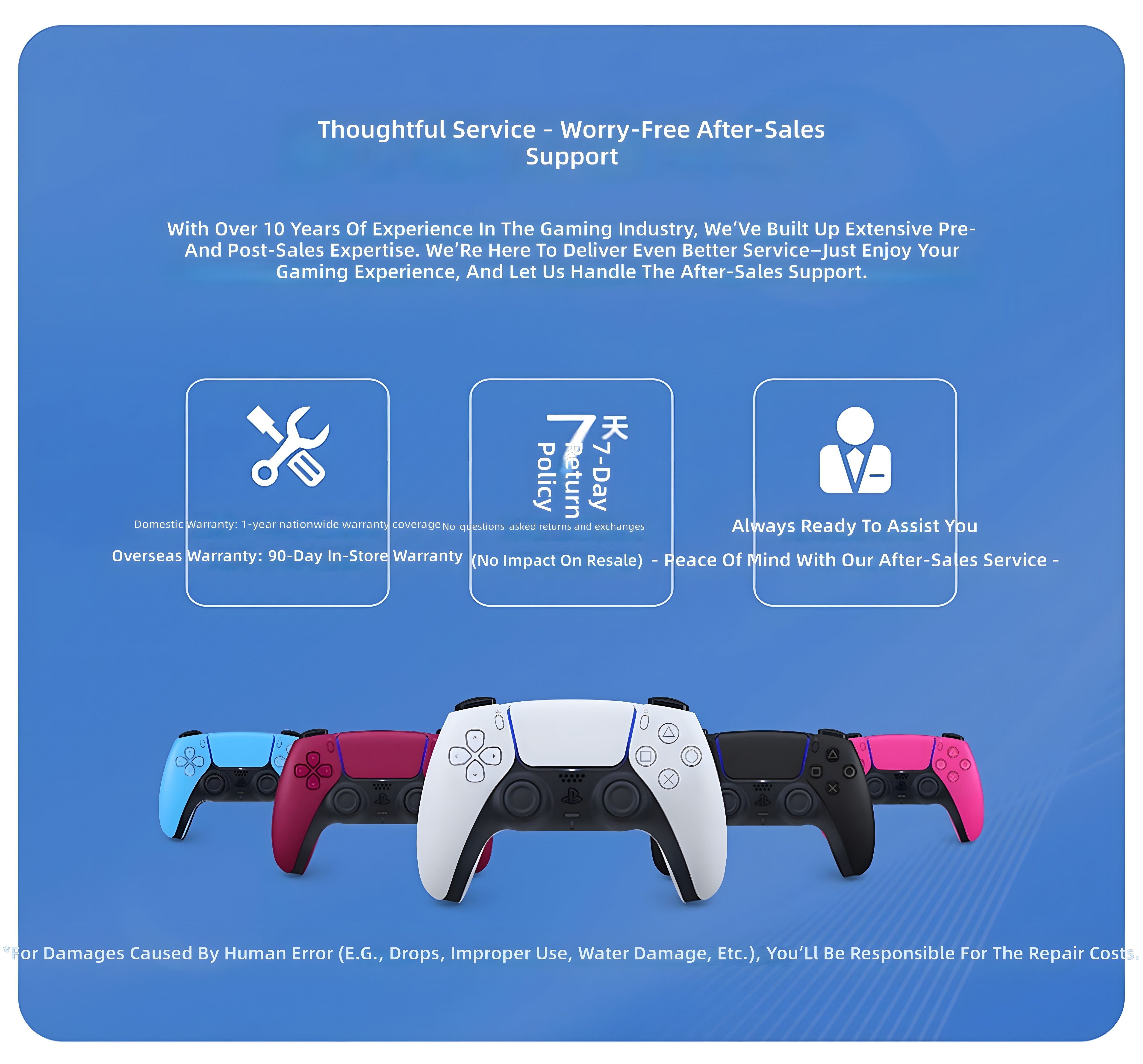 After-Sales Support Highlights - Warranty & Service Icons